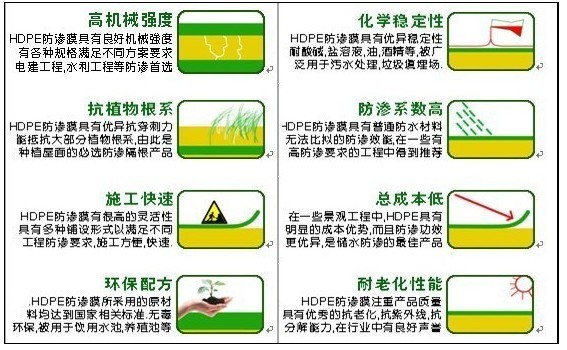 HDPE防滲膜 HDPE防滲膜