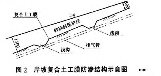 人工湖復合土工膜