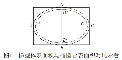 礦山復合土工膜