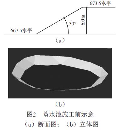 礦山復合土工膜