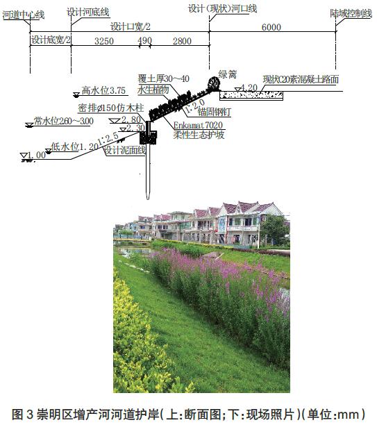 上海生態護岸土工合成材料