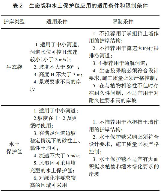 上海生態護岸土工合成材料
