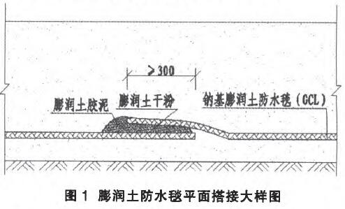河道治理工程膨潤土防水毯