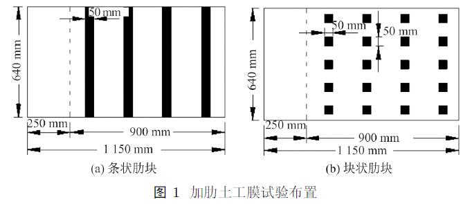重慶填埋場土工膜