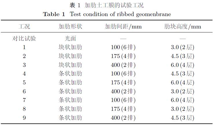 重慶填埋場土工膜