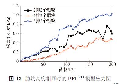 重慶填埋場土工膜