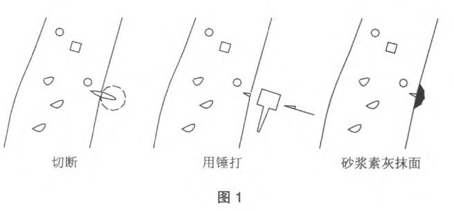 公路隧道防水層(土工布+防水板)施工技術